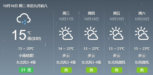 明天开始告别缠绵秋雨,接下来的天气不冷不热不晒