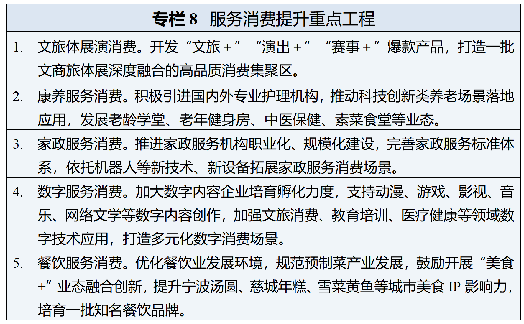 2026.3.30【拟宁波日报公开版】十五五规划_50.png