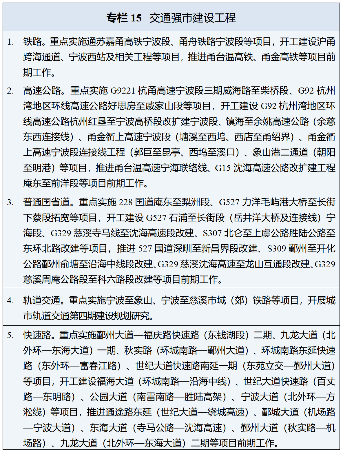 2026.3.30【拟宁波日报公开版】十五五规划_01(14).png