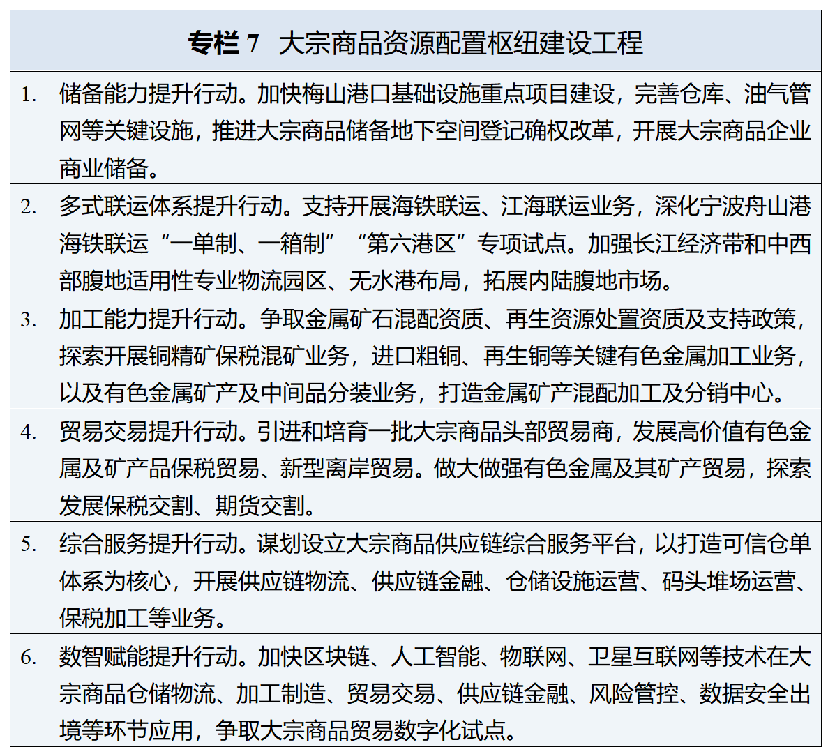 宁波“十五五”规划纲要全文发布(图7)