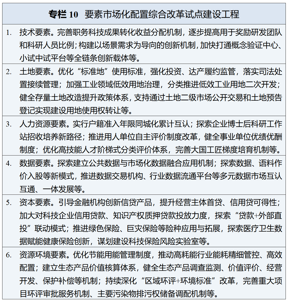 宁波“十五五”规划纲要全文发布(图10)