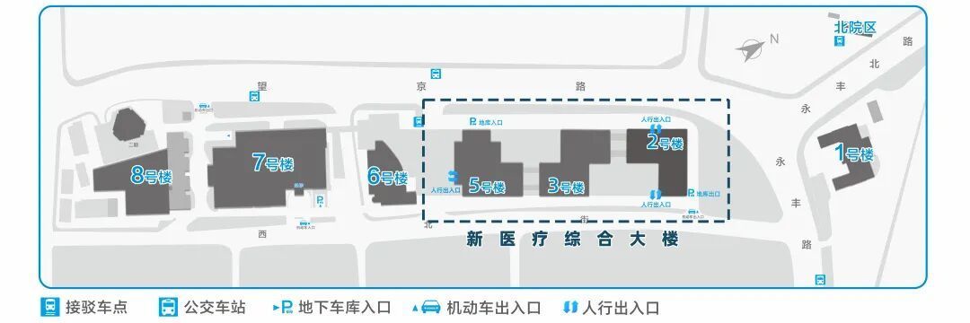 新大楼的启用范围是哪些?