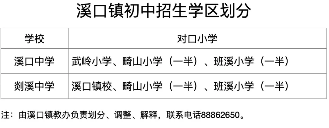 奉化区实验小学平面图图片